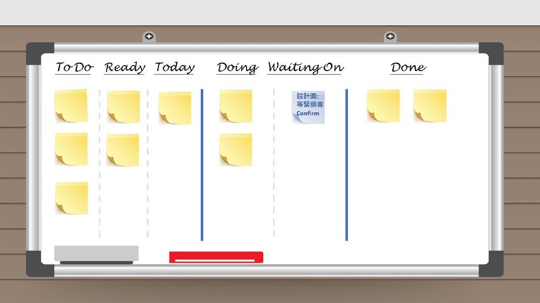 how-to-use-kanban-advanced.jpg how-to-use-kanban-advanced.jpg