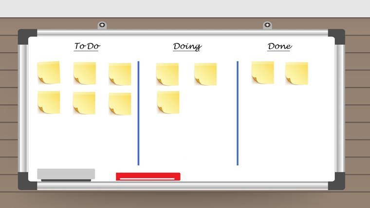 how-to-use-kanban.jpg how-to-use-kanban.jpg